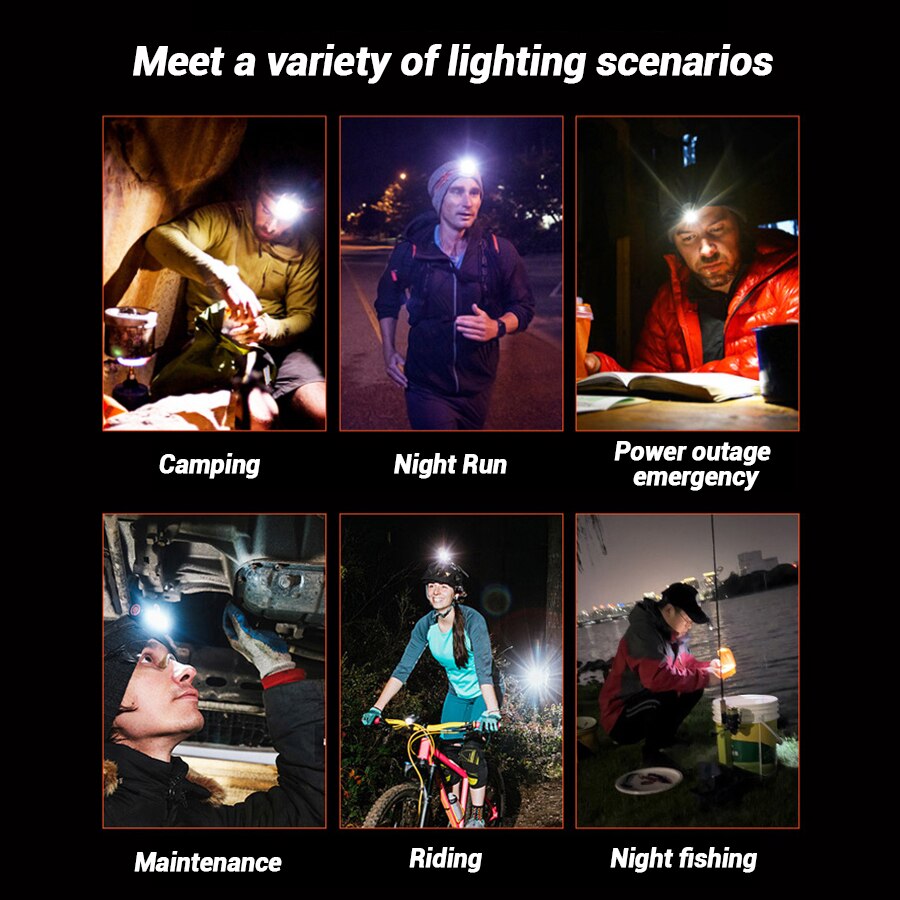 كشافات LED قابلة لإعادة الشحن  - مراجعة Outdoor Camping Hat وسعره