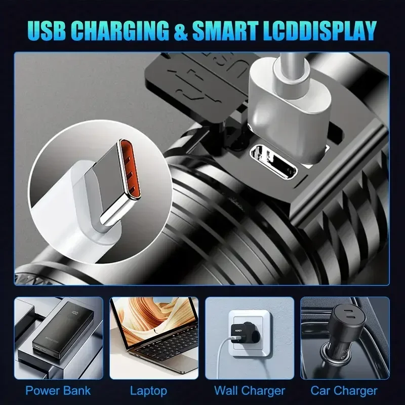 مصباح LED فائق السطوع مصباح يد - مراجعة Outdoor Camping Lights وسعره