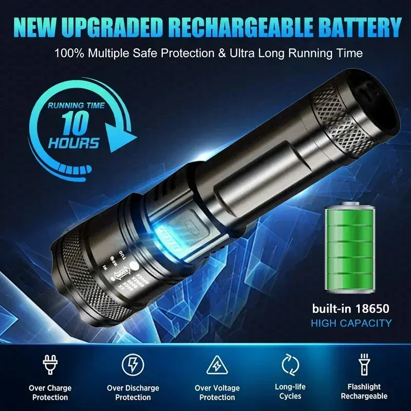 مصباح LED فائق السطوع مصباح يد - مراجعة Outdoor Camping Lights وسعره