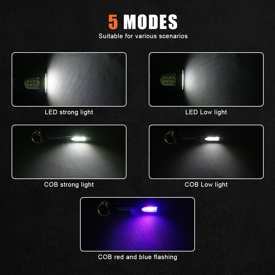 مصباح يدوي متعدد الوظائف قابل  - مراجعة Outdoor Camping Lights وسعره