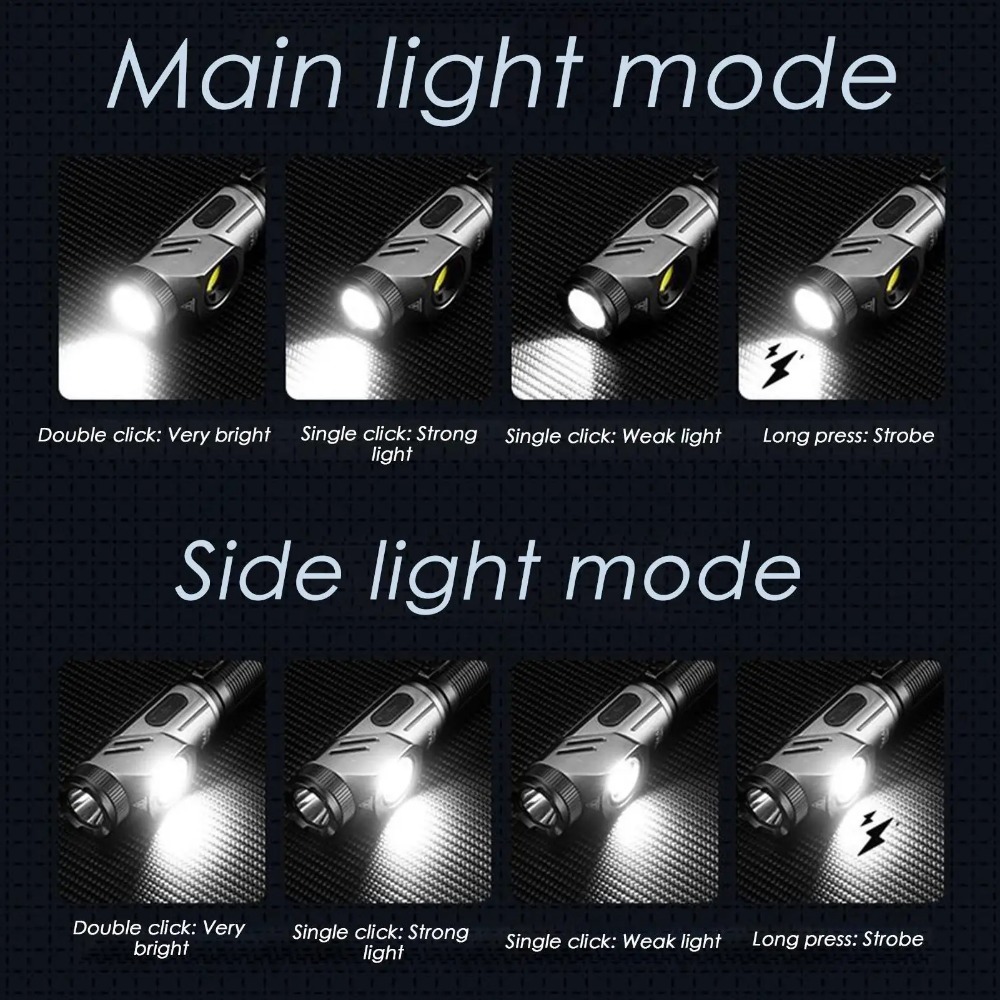 مصباح يدوي LED صغير قوي 90 ° م - مراجعة Outdoor Camping Lampe وسعره