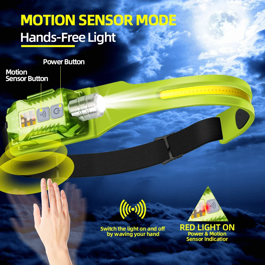 كشاف أمامي LED قوي محمول قابل  - مراجعة Outdoor Camping Lights وسعره