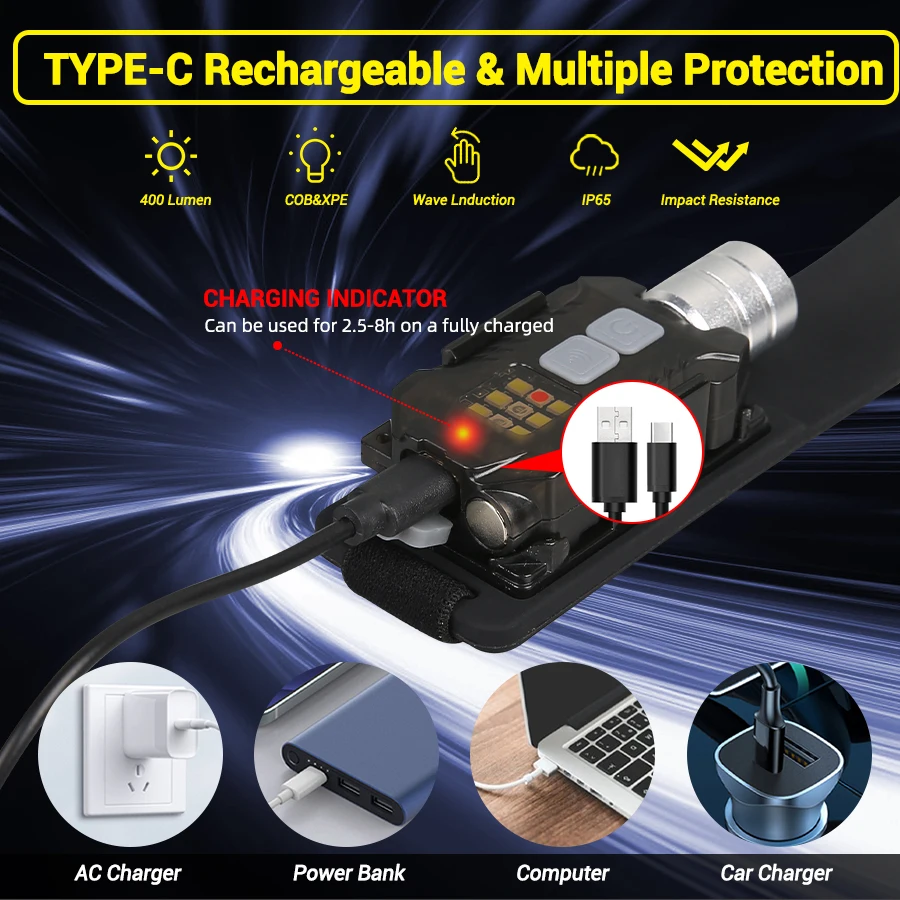 كشاف أمامي LED قوي محمول قابل  - مراجعة Outdoor Camping Lights وسعره