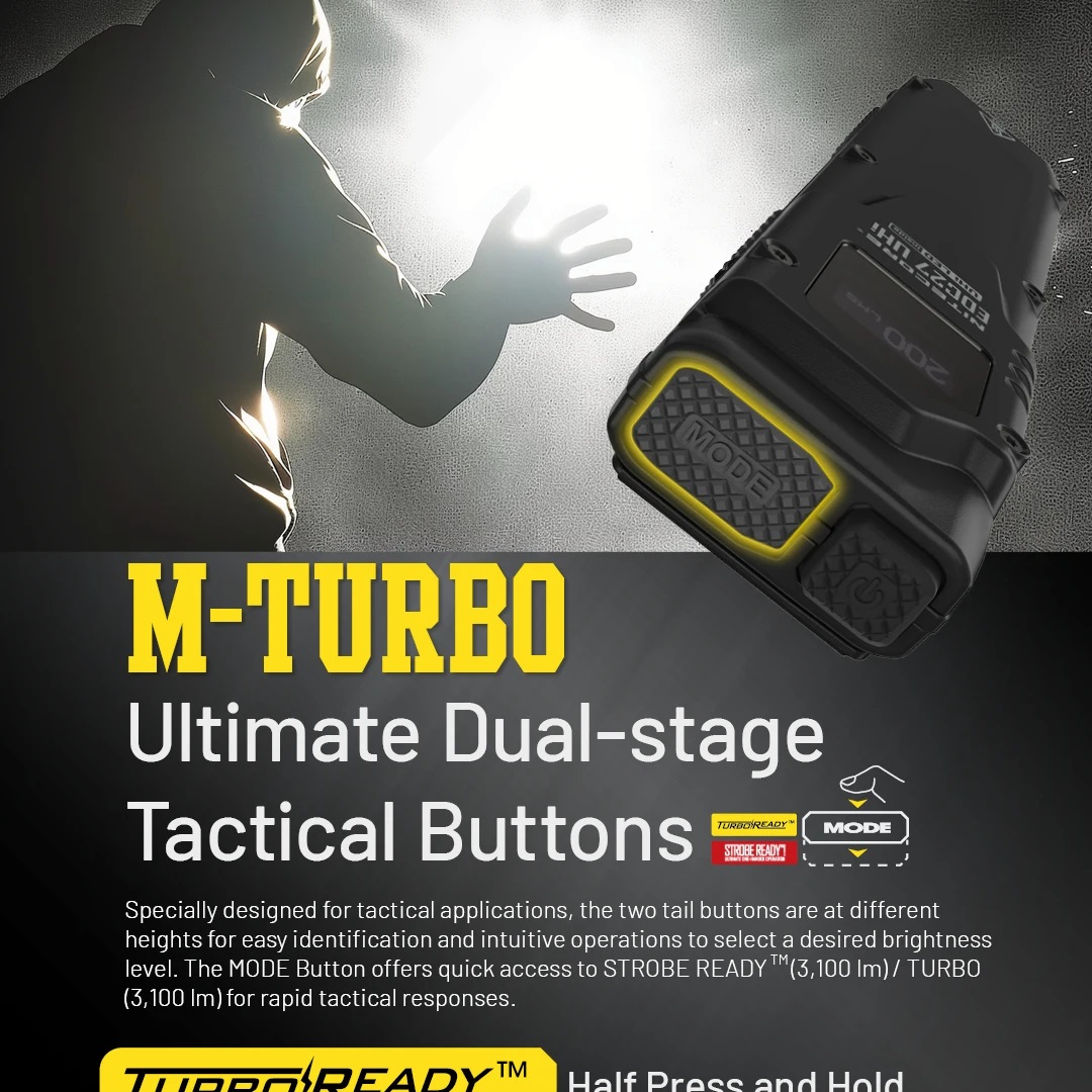 قافلة UHi التكتيكية EDC مصباح  - مراجعة Outdoor Camping Lights وسعره
