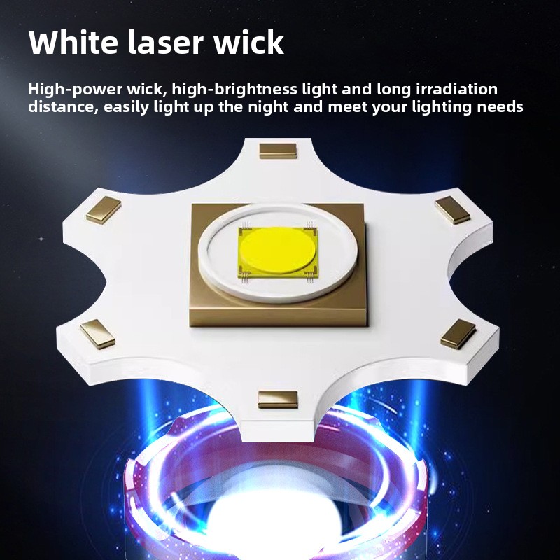 7200mAh تسليط الضوء على مصباح  - مراجعة Outdoor Camping Lights وسعره