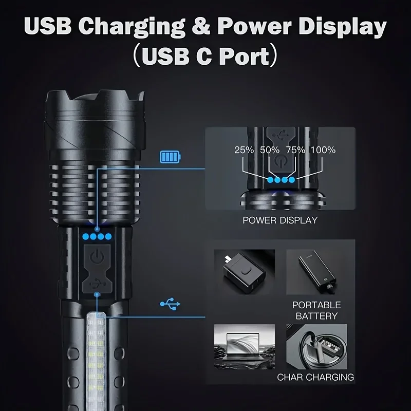 مصباح يدوي LED قوي مع شاشة عرض - مراجعة Outdoor Camping Lampe وسعره